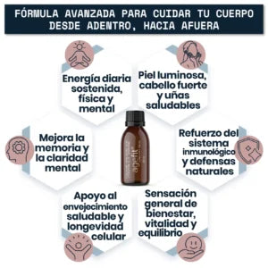 Longevity Shots - El Secreto de la Longevidad
